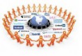 REDES SOCIALES
